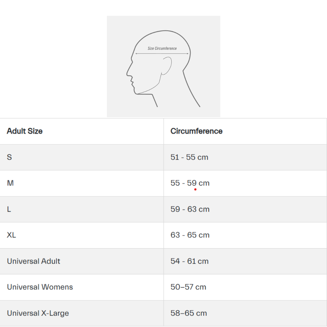 GIRO RADIX MIPS HELMET